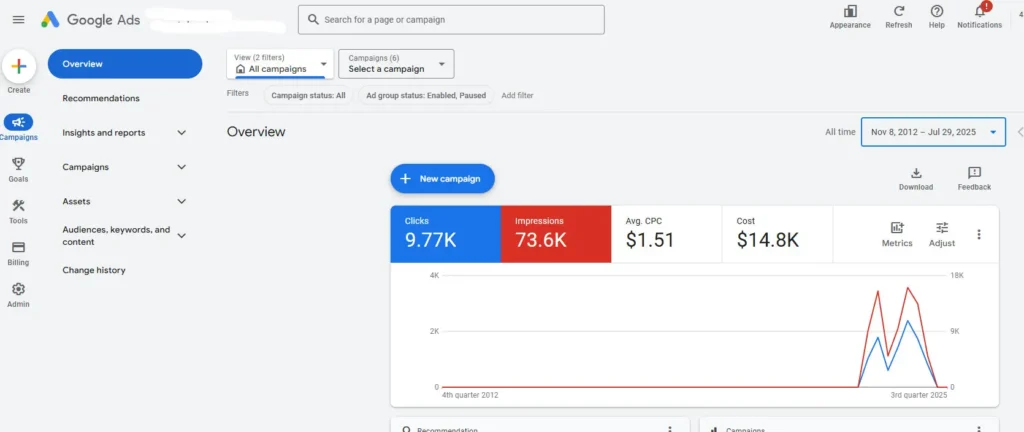 google ads账号购买