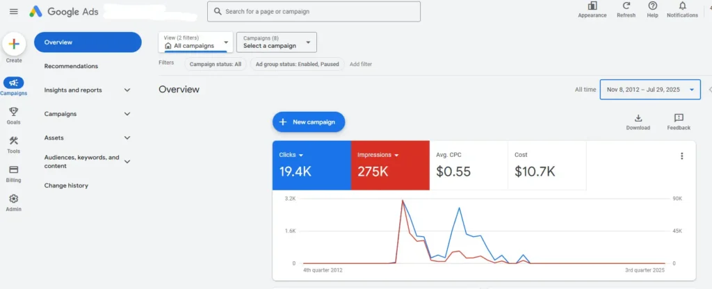 google ads 账号购买